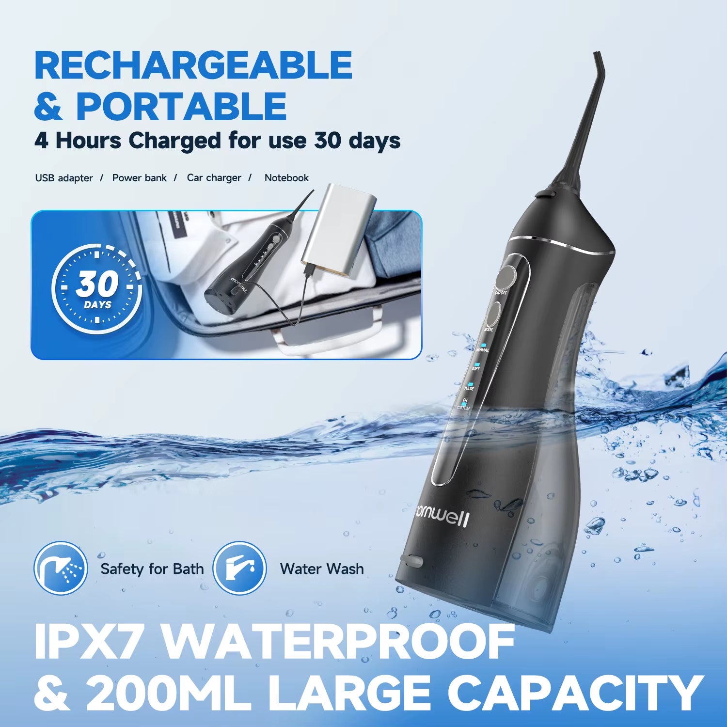 Portable Cordless Water Flosser F18 with 3 Cleaning Modes, Waterproof Design, Rechargeable Battery, and 4 Nozzles for Gum Care